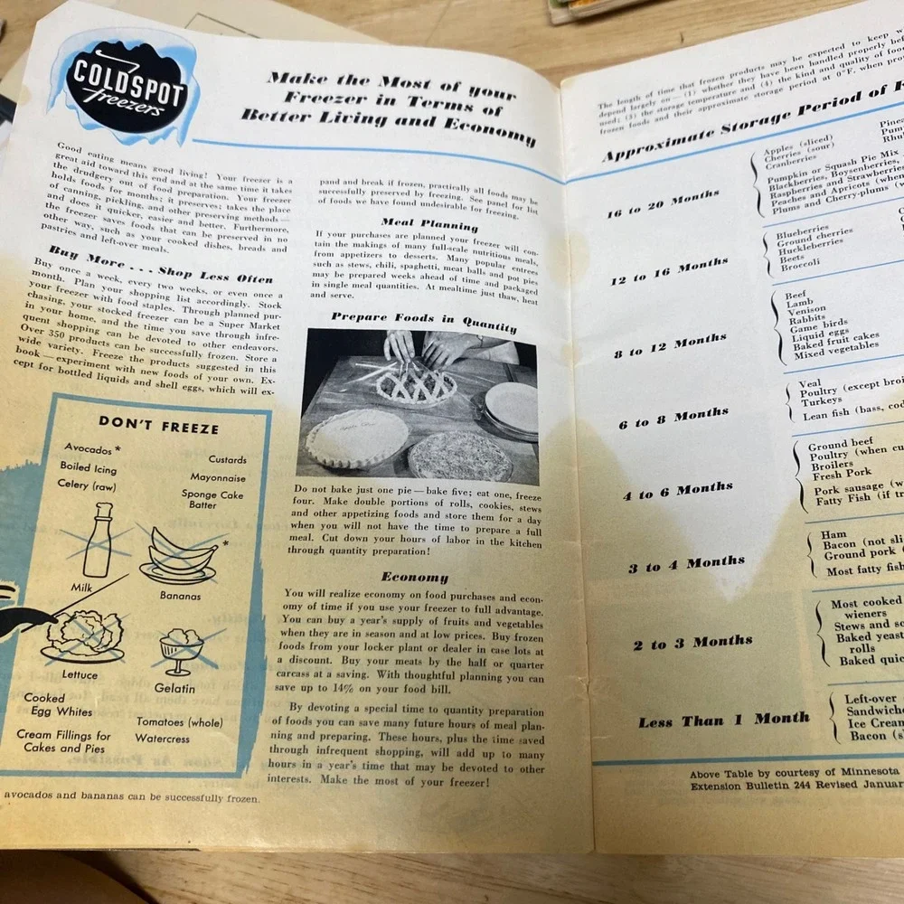 Sears, Roebuck and Co. vintage 1955